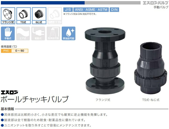 楽天市場 エスロン 塩ビ ボールチャッキバルブ 40a ねじ式 Ts式 40 逆止弁 チャッキ弁 ｓ ｓ ｎ