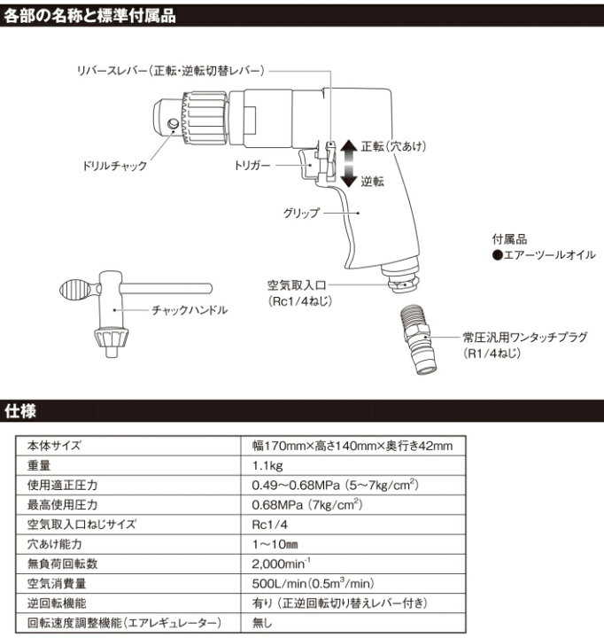 楽天市場】SK11 エアードリル エアドリル SK-BP101 チャックハンドル 