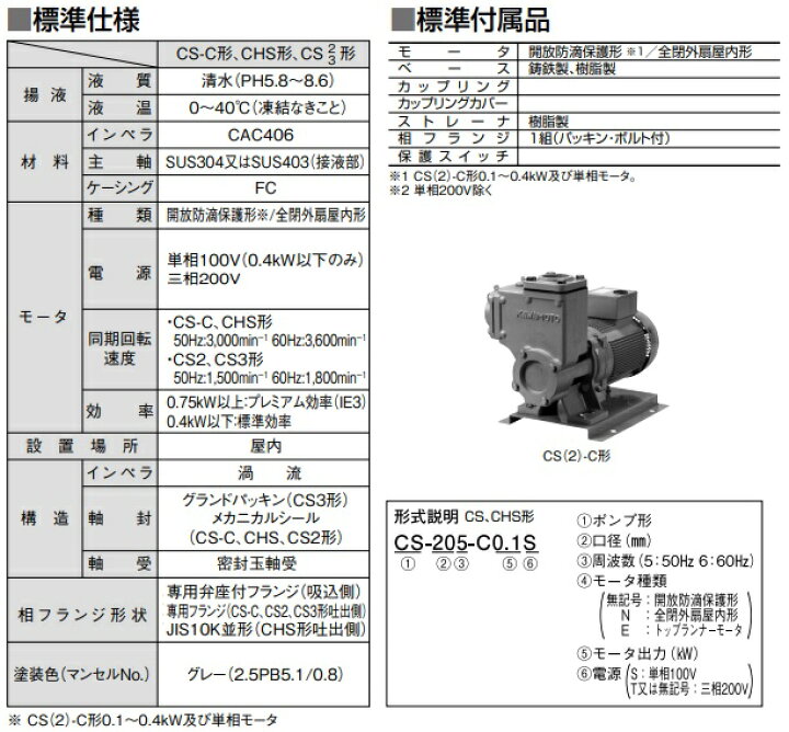 楽天市場】川本ポンプ 自吸式ポンプ カスケードポンプ CS2-40CE0.75 