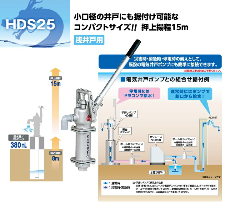 楽天市場】川本ポンプ 井戸ポンプ 手押しポンプ 25mm HDS25 手動ポンプ 