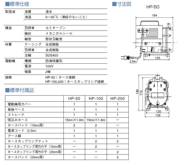 楽天市場】寺田ポンプ 小型 循環ポンプ 給水ポンプ HP-50 100V 散水機 