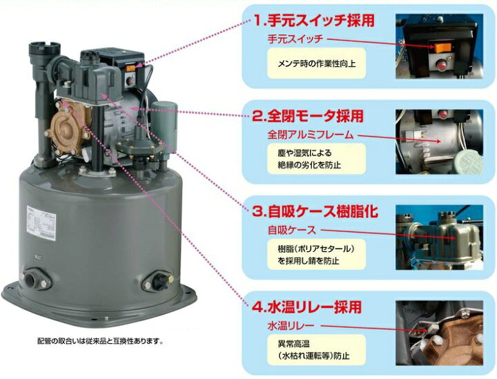 楽天市場】テラル 浅井戸ポンプ 井戸ポンプ ホームポンプ 家庭用 給水 