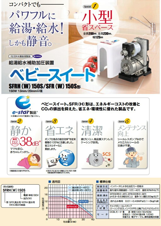 SFRHW150S]川本ポンプ ベビースイート 尽くし 20mm 給湯補助加圧装置 ①