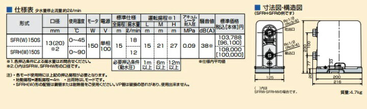 楽天市場】川本ポンプ 加圧ポンプ 家庭用 給水加圧ポンプ ベビー 