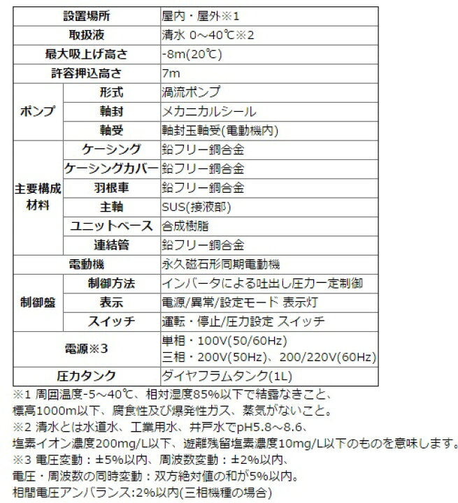 楽天市場】エバラ 井戸ポンプ 家庭用 給水ポンプ フレッシャーミニ 
