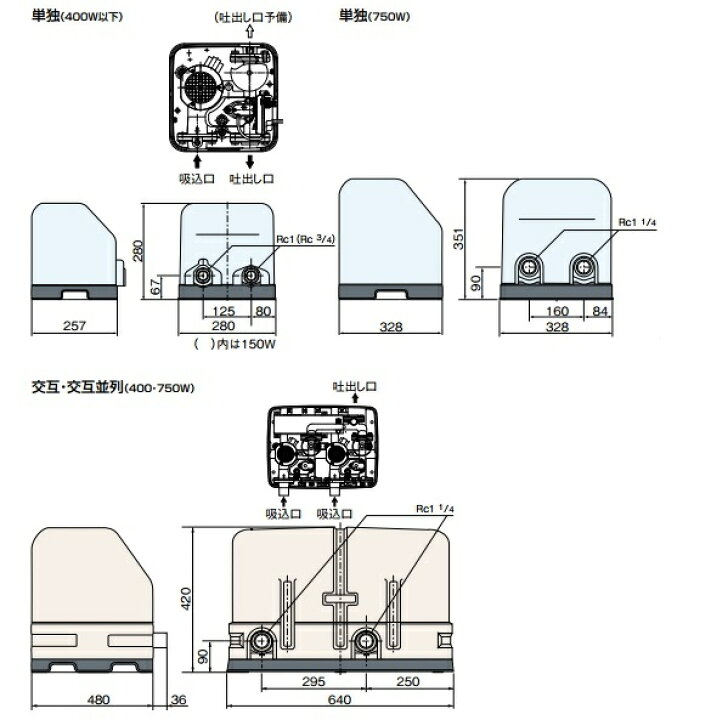 楽天市場】川本ポンプ 給水ポンプ 温水用ポンプ ソフトカワエース NFH2 