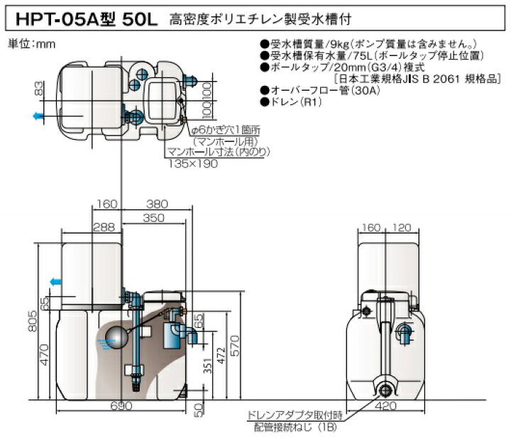 楽天市場】エバラポンプ 水道加圧装置 水道加圧ポンプ 受水槽付き 
