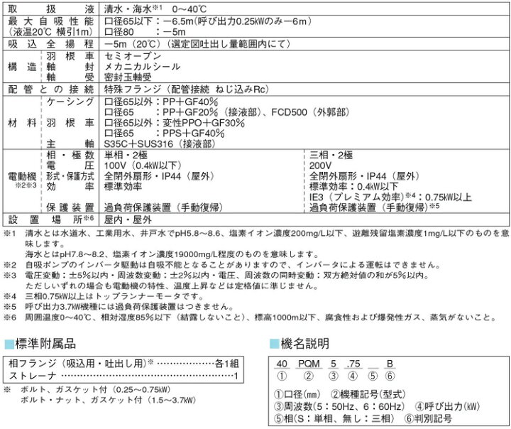 楽天市場 荏原 樹脂製自吸ポンプ 25pqm5 25s 25pqm6 25s 100v エバラ 循環ポンプ 給水ポンプ 海水用 養殖業 ｓ ｓ ｎ