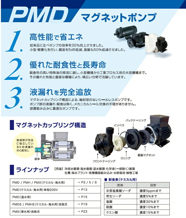 楽天市場】三相電機 マグネットポンプ PMD-7533A2X-E3 PMD-7533B2X-E3  