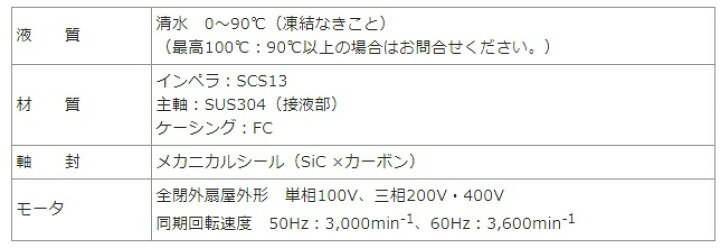 楽天市場】川本ポンプ ラインポンプ PE2-255-0.1S 0.1kw 50HZ 100V 