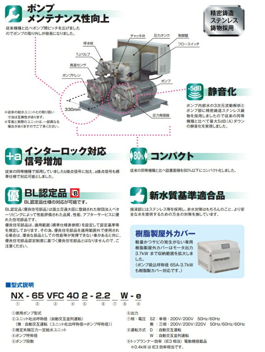 テラル 自動交互型 給水ポンプ NX-VFC502-3.7D-e 50mm 三相200V [給水加圧ポンプ 給水加圧装置] Ｓ．Ｓ．Ｎ