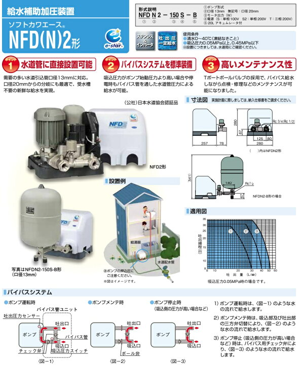 楽天市場】川本ポンプ 給水補助加圧装置 NFD2-400S 加圧ポンプ 給水 