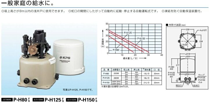 楽天市場】KPS工業 井戸ポンプ P-H125F/P-H125S 100V 家庭用 給水 