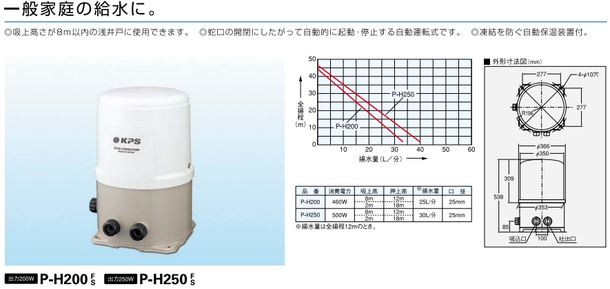 楽天市場】KPS工業 井戸ポンプ P-H200F/P-H200S 100V 家庭用 給水