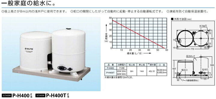 楽天市場】KPS工業 井戸ポンプ 400W P-H400F/P-H400S/P-H400TF/P 