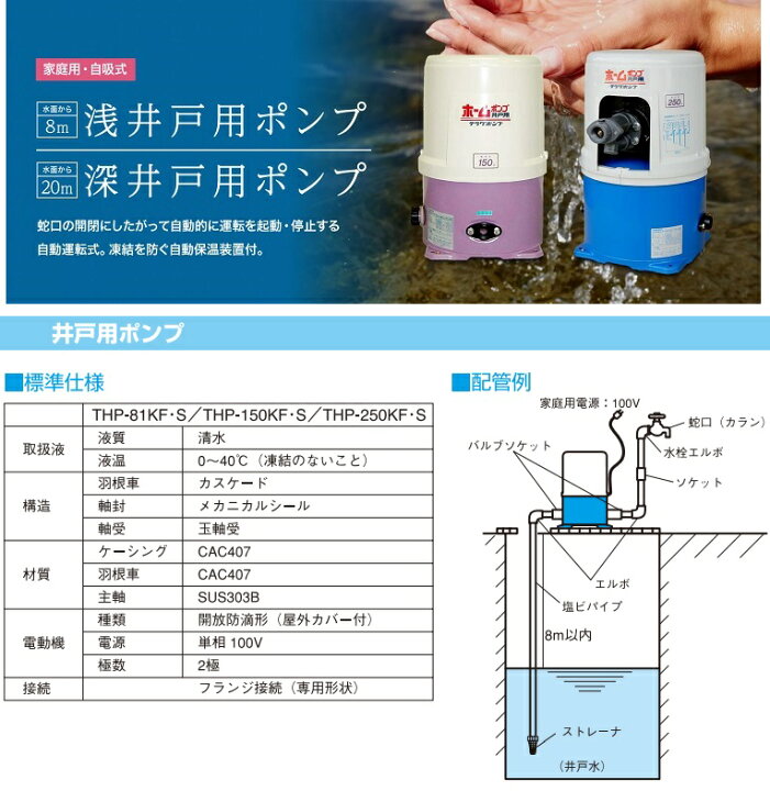楽天市場】テラダ 井戸ポンプ 100V 250W 浅井戸ポンプ THP-250KF THP  
