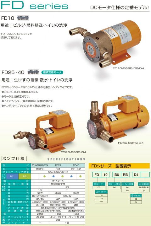楽天市場】日機装エイコー モノフレックスポンプ FD40-B6RC-D4 DC24V 