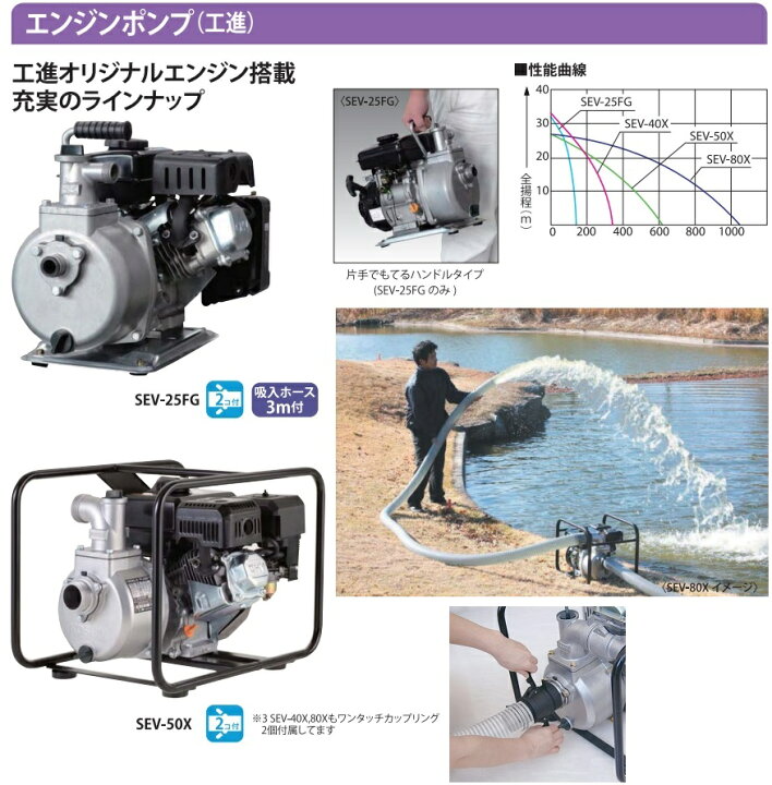 楽天市場】工進 エンジンポンプ 4サイクル 静音 SEV50X 50mm 散水  