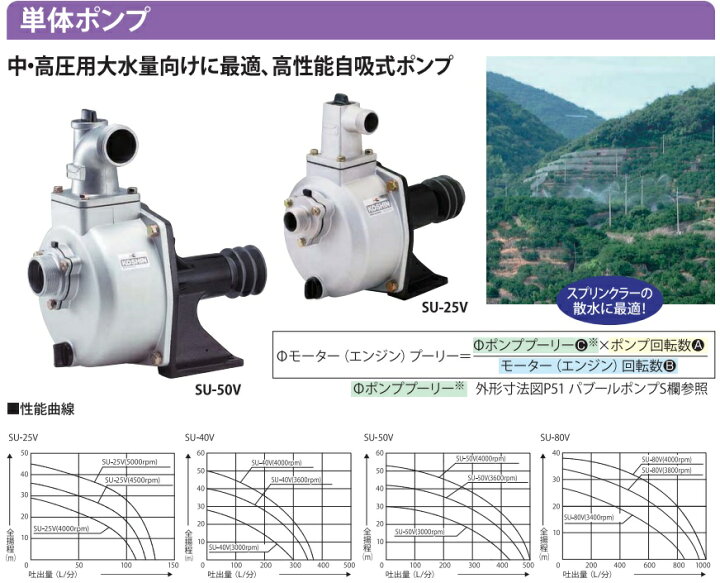 楽天市場】工進 自吸式ポンプ SU50V 50mm 単体ポンプ ベルト掛けポンプ 
