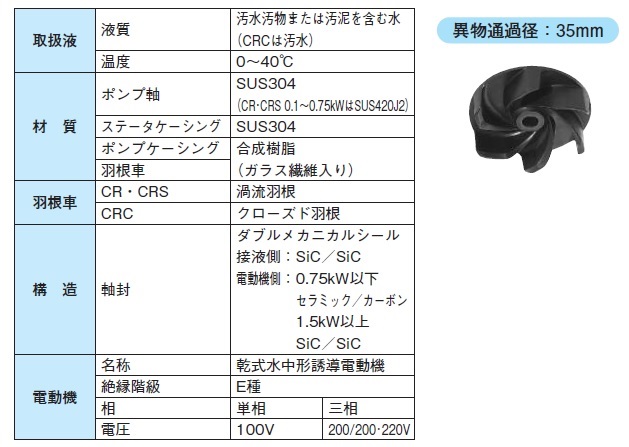 楽天市場】新明和 自動交互形 水中ポンプ CR501WS-F50 0.4KW 100V 