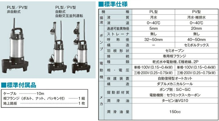 楽天市場】テラル 自動交互型 水中ポンプ 汚水 雑排水 排水ポンプ 