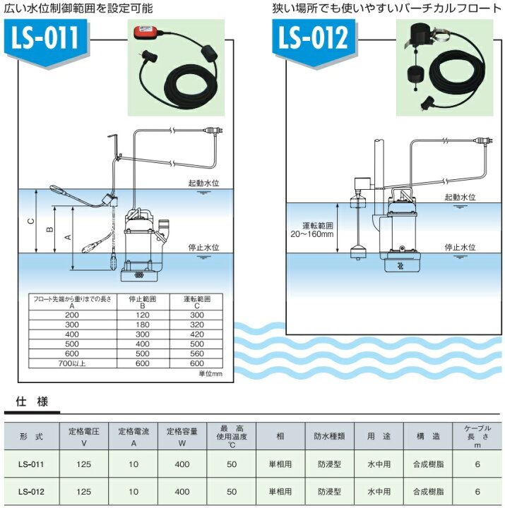 楽天市場 桜川ポンプ 水中ポンプ用 フロートスイッチ Ls 011 部品 自動 給水 排水ポンプ s s n 楽天市場 桜川ポンプ 水中ポンプ用 フロートスイッチ Ls 011 部品 自動 給水 排水ポンプ s s n