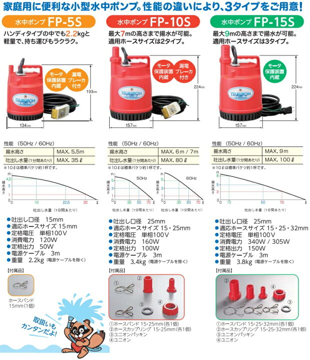 楽天市場】ツルミ 水中ポンプ 小型 100V 排水ポンプ FP-15S 汚水ポンプ 