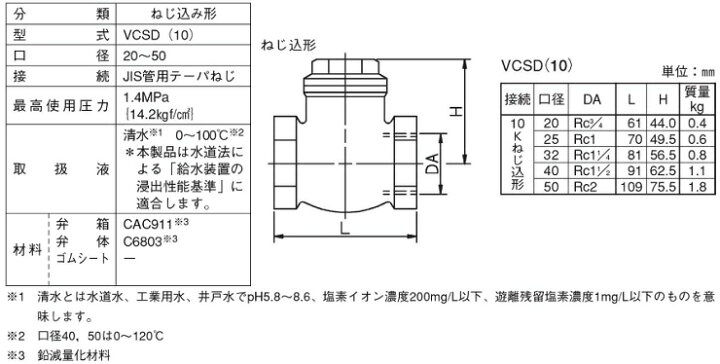 楽天市場】荏原ポンプ 標準チェッキ弁 VCSD(10) 32A ねじ込形 