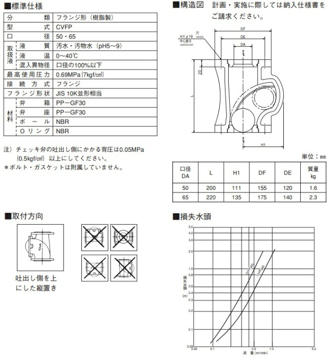 楽天市場】エバラポンプ チェッキ弁 樹脂製汚物用 CVFP 50A JIS10K並形 