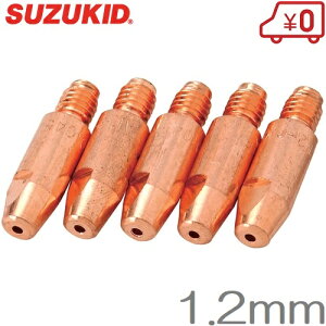 XYLbg nڋ@SAY160p g[`[`bv 1.2mmp P-603