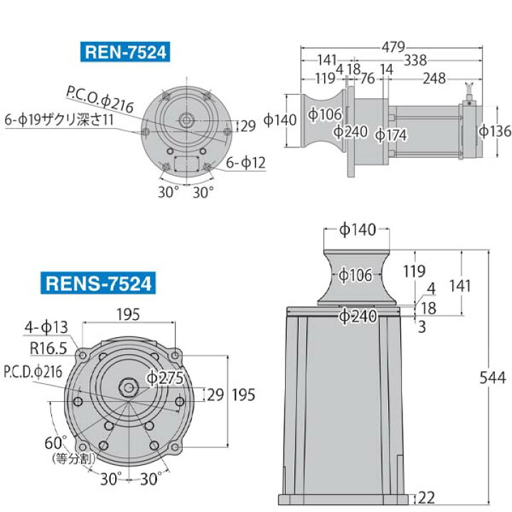 楽天市場】工進 アンカーウインチ 24V 750W 船舶用 電動ウインチ 