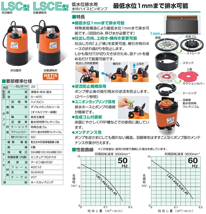 楽天市場】ツルミポンプ 低水位 水中ポンプ 100V 小型 汚水 排水ポンプ 