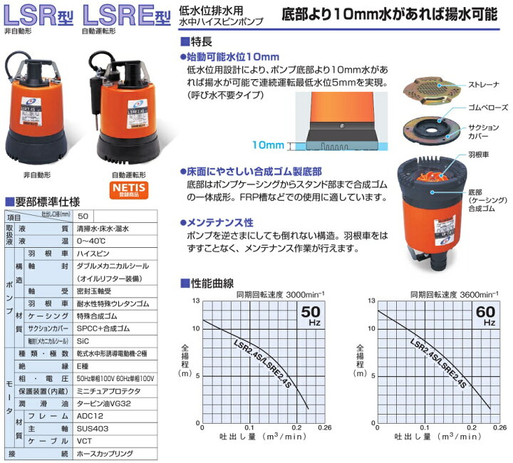 楽天市場 ツルミ 水中ポンプ 小型 100v 底水 排水ポンプ Lsr2 4s 2インチ 汚水 家庭用 汲み上げ 電動水抜きポンプ ｓ ｓ ｎ