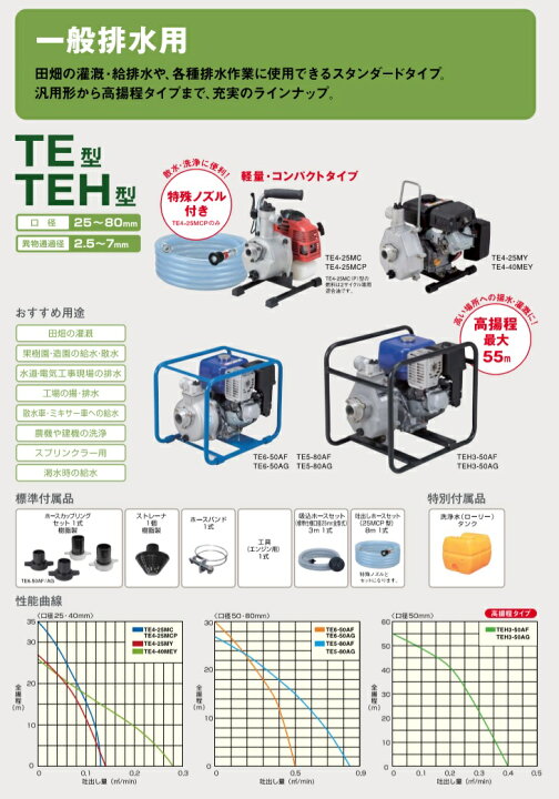 楽天市場】ツルミポンプ エンジンポンプ 2サイクル 小型 TE4-25MC 25mm 