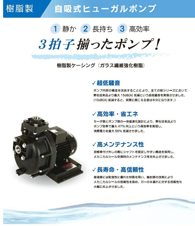 楽天市場】三相電機 自吸式ポンプ 循環ポンプ 40PSPZ-4033A 40PSPZ 