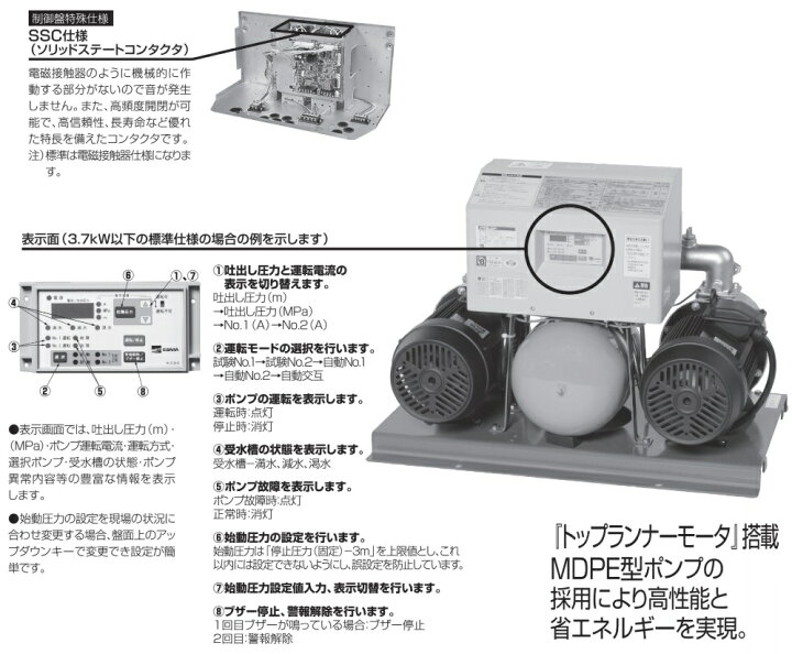 楽天市場】エバラポンプ 定圧給水ユニット フレッシャー1000 40BDRME62 