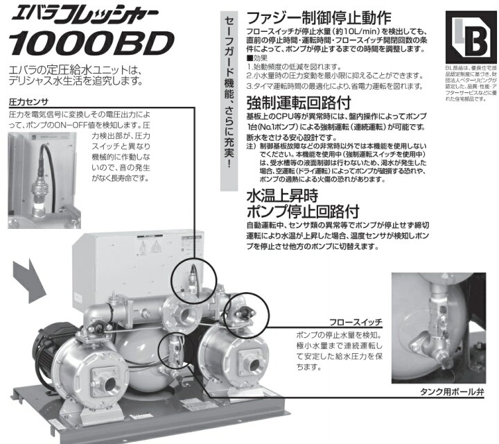 楽天市場】エバラポンプ 定圧給水ユニット フレッシャー1000 32BDRME5 