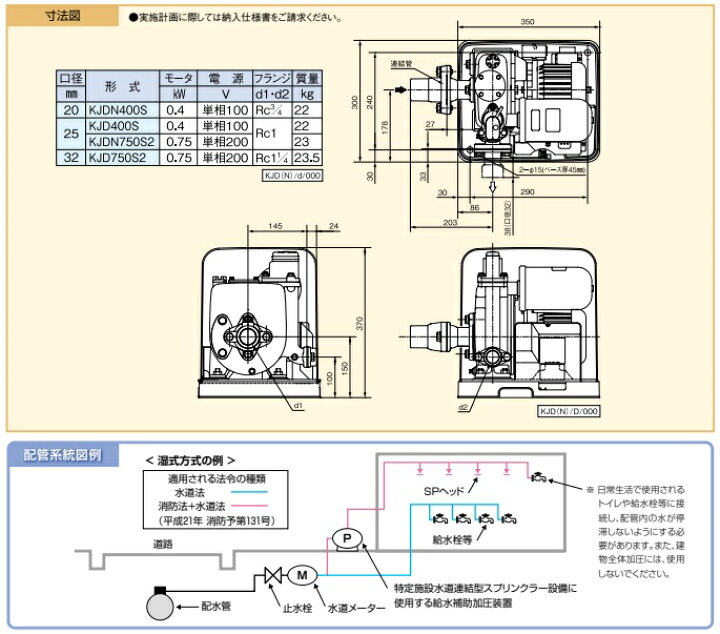 楽天市場】川本ポンプ 加圧ポンプ 給水補助加圧装置 KJD400S 100V 0.4 