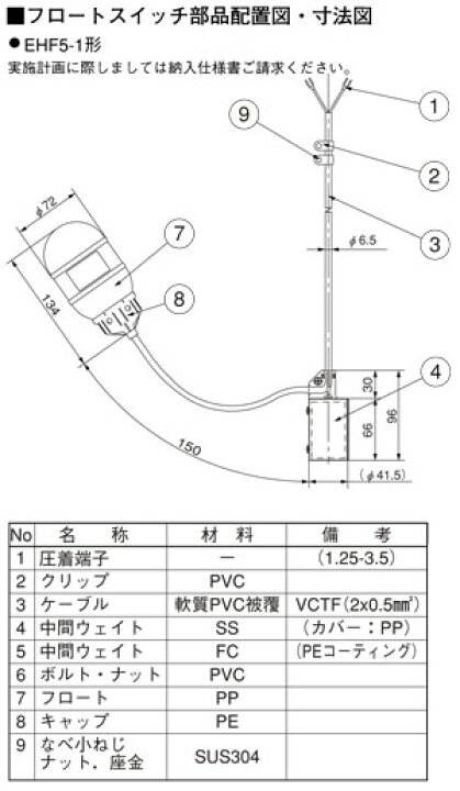 楽天市場】川本ポンプ 水中ポンプ用 フロートスイッチ EHF5-1 ケーブル 