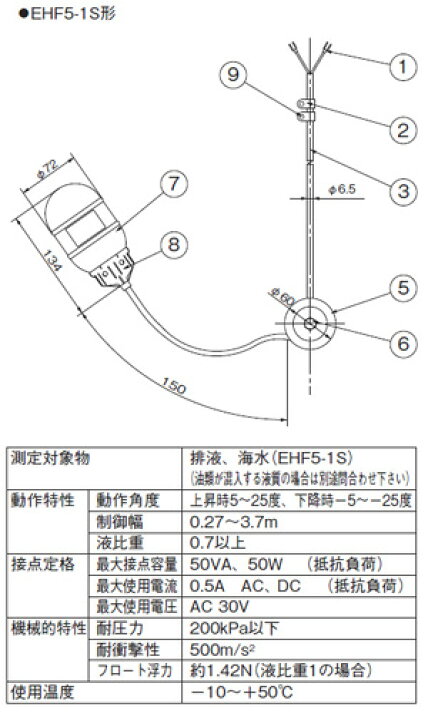 楽天市場】川本ポンプ 水中ポンプ用 フロートスイッチ EHF5-1-S 