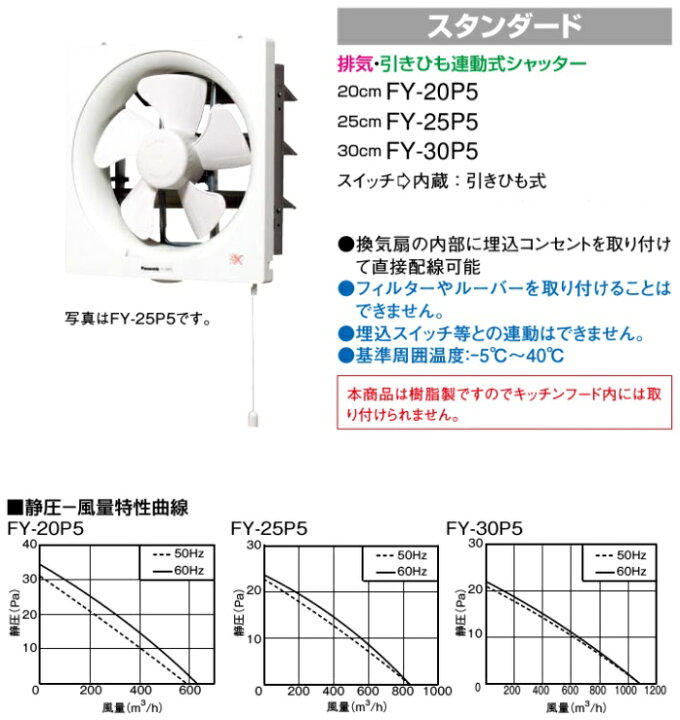 楽天市場】パナソニック 換気扇 羽25cm/埋込30cm FY-25P5 台所 スタンダード形 キッチン 台所用換気扇 事務所 店舗 Panasonic : S.S.N 楽天市場】パナソニック 換気扇 羽25cm/埋込30cm FY-25P5 台所 スタンダード形 キッチン 台所用換気扇 事務所 店舗 Panasonic : S.S.N