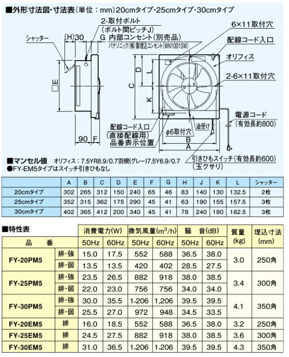 楽天市場】パナソニック 金属製 台所 換気扇 強弱調節付 30cm FY-25PM5 