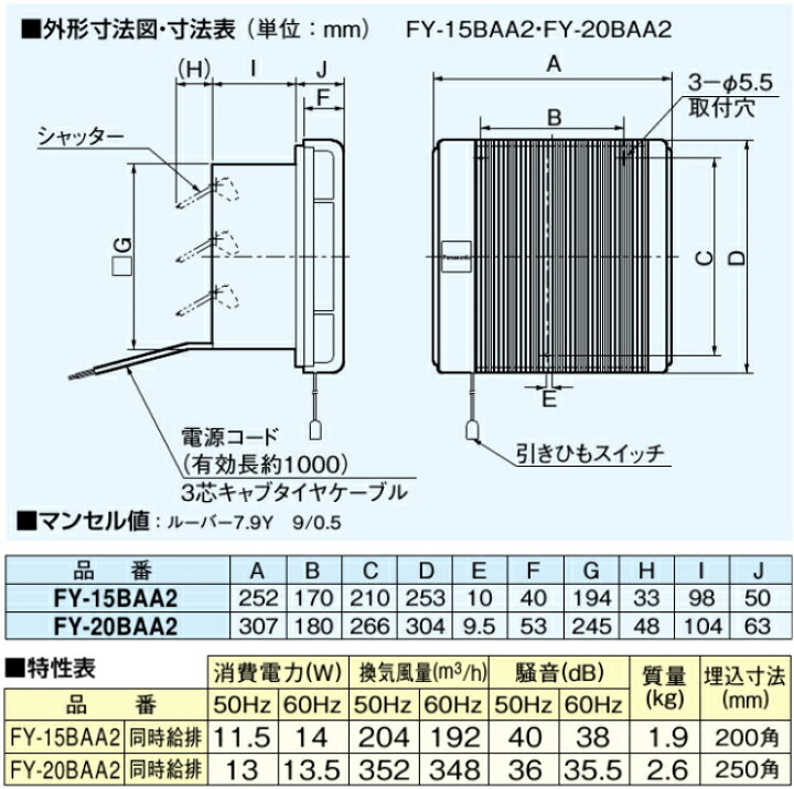 楽天市場】パナソニック 浴室 換気扇 FY-15BAA2 埋込寸法 200mm 埋込形 