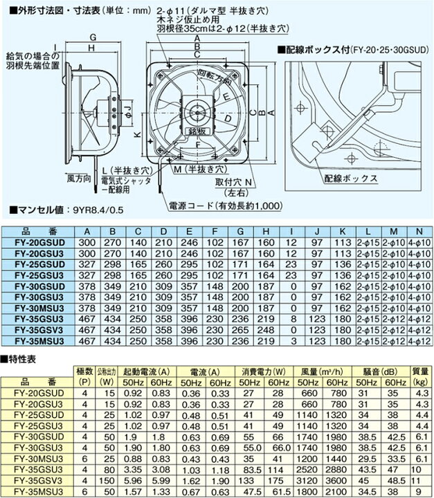 楽天市場】パナソニック 配線ボックス付 有圧換気扇 FY-30GSUD 羽30cm 