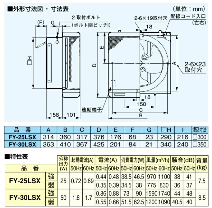 楽天市場】パナソニック 有圧 換気扇 厨房用 FY-25LSX 羽25cm/埋込30cm 