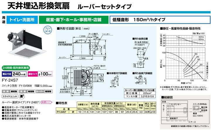 楽天市場】【送料無料】パナソニック 天井埋込型 換気扇 FY-24S7 100mm 