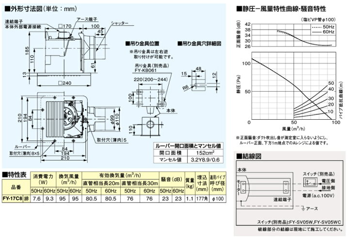 楽天市場】パナソニック ダクト用 換気扇 トイレ 浴室換気扇 FY-17C8 埋込寸法/177mm 天井換気扇 浴室 ユニットバス : S.S.N 楽天市場】パナソニック ダクト用 換気扇 トイレ 浴室換気扇 FY-17C8 埋込寸法/177mm 天井換気扇 浴室 ユニットバス : S.S.N