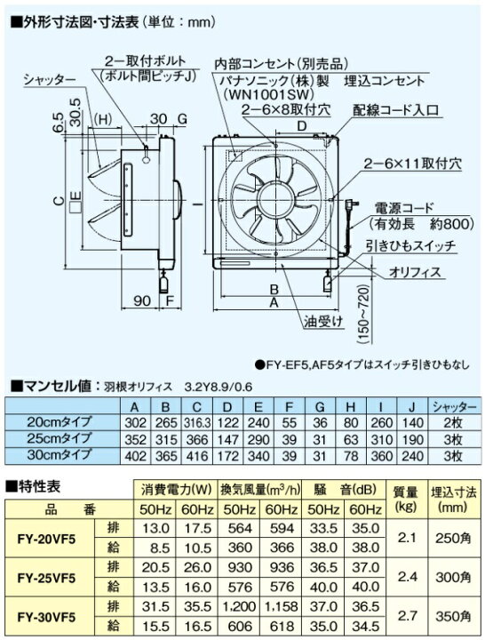 SALE/81%OFF】 スタンダード形 台所 FY-25P5 キッチン 埋込30cm 台所用換気扇 SALE/81%OFF】 スタンダード形 台所 FY-25P5 キッチン 埋込30cm 台所用換気扇