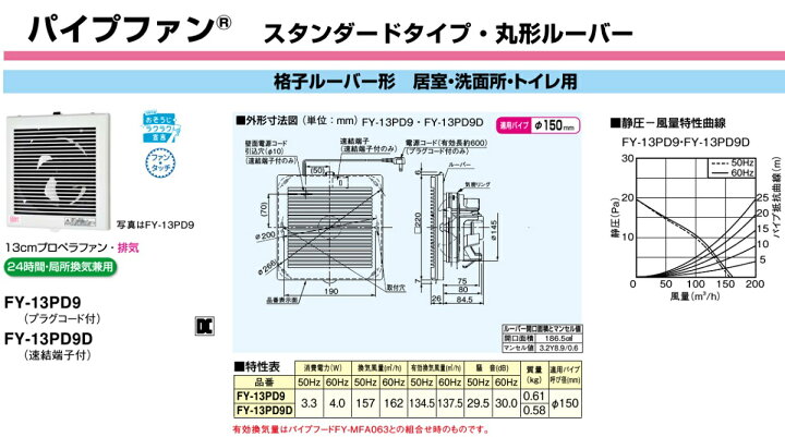 パナソニック トイレ 換気扇 パイプファン 150mm FY-13PD9 コード付 [洗面所用 トイレ用換気扇 天井取付 プロペラファン]  Ｓ．Ｓ．Ｎ