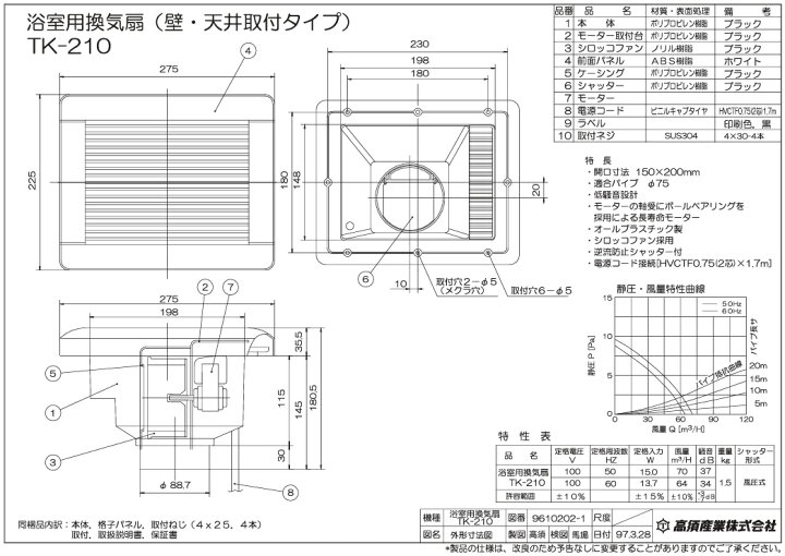 楽天市場】高須産業 浴室用 換気扇 浴室換気扇 TK-210 150mm×200mm シロッコファン 天井用換気扇 お風呂 壁用換気扇 : S.S.N 楽天市場】高須産業 浴室用 換気扇 浴室換気扇 TK-210 150mm×200mm シロッコファン 天井用換気扇 お風呂 壁用換気扇 : S.S.N